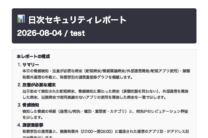 画像が削除されました