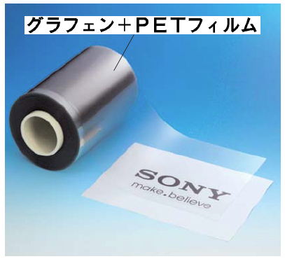 ソニー、グラフェンを高品質で量産する技術開発 | 日刊工業新聞 電子版