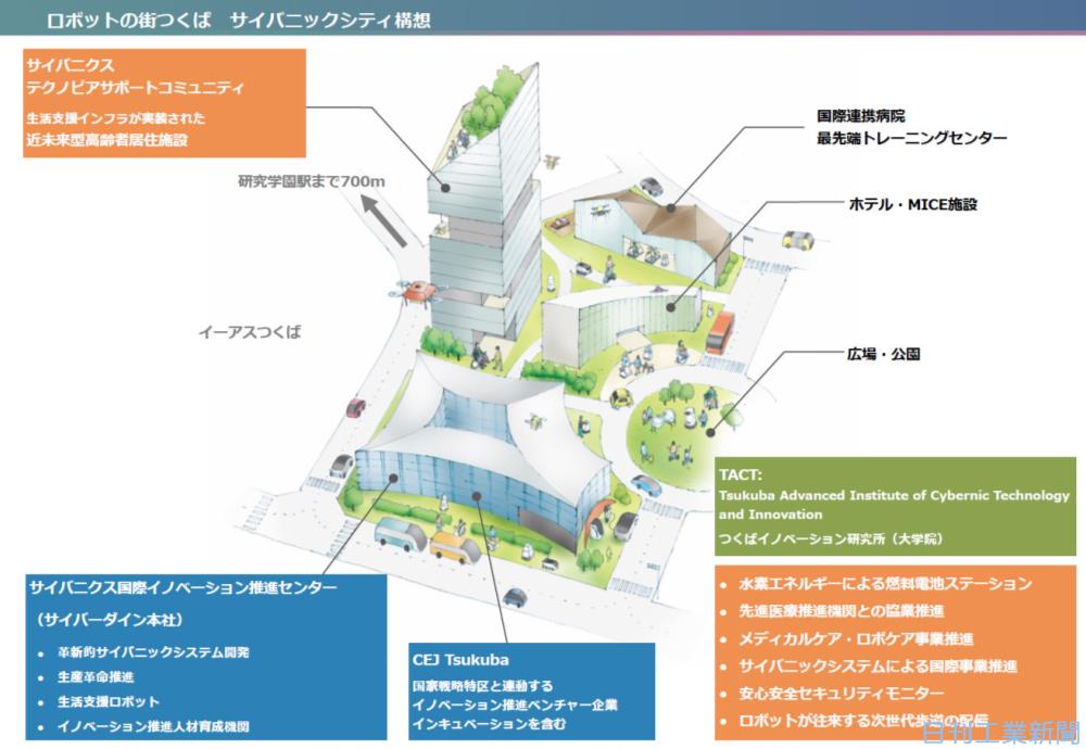 Amazon.co.jp: 戦略実現の組織デザイン : ロバート サイモンズ