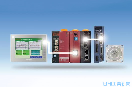 富士電機 ニュース, 富士電機 倒産 – ZQCO