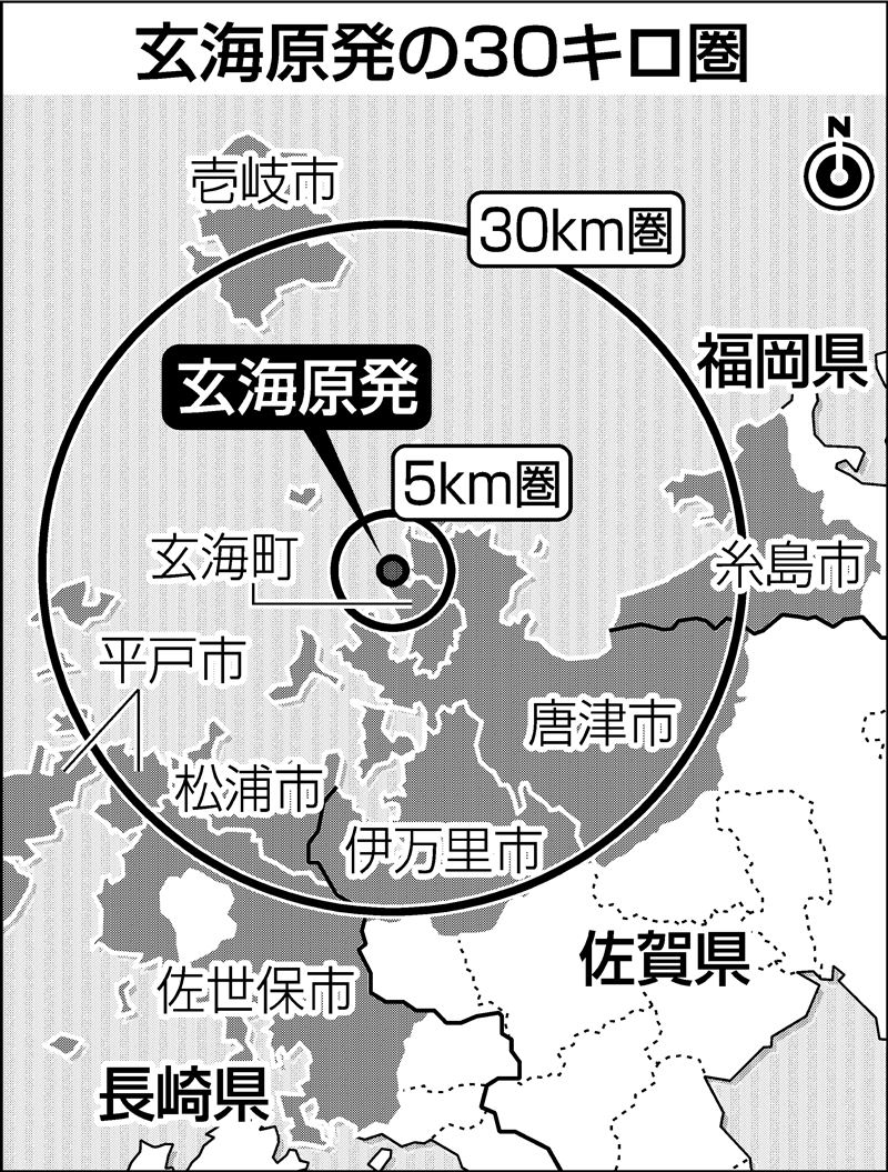 九電・玄海原発、規制委「合格証」も…17離島の避難に課題 | 環境  