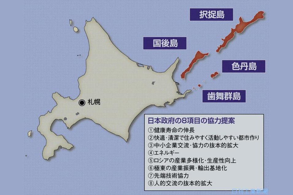 深層断面 日ロ首脳会談 経済テコに北方領土問題解決目指す トピックス ニュース 日刊工業新聞 電子版