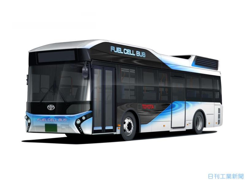 電子版】トヨタ、ホンダ、シェルなど１３社が水素協議会設立－水素利用 