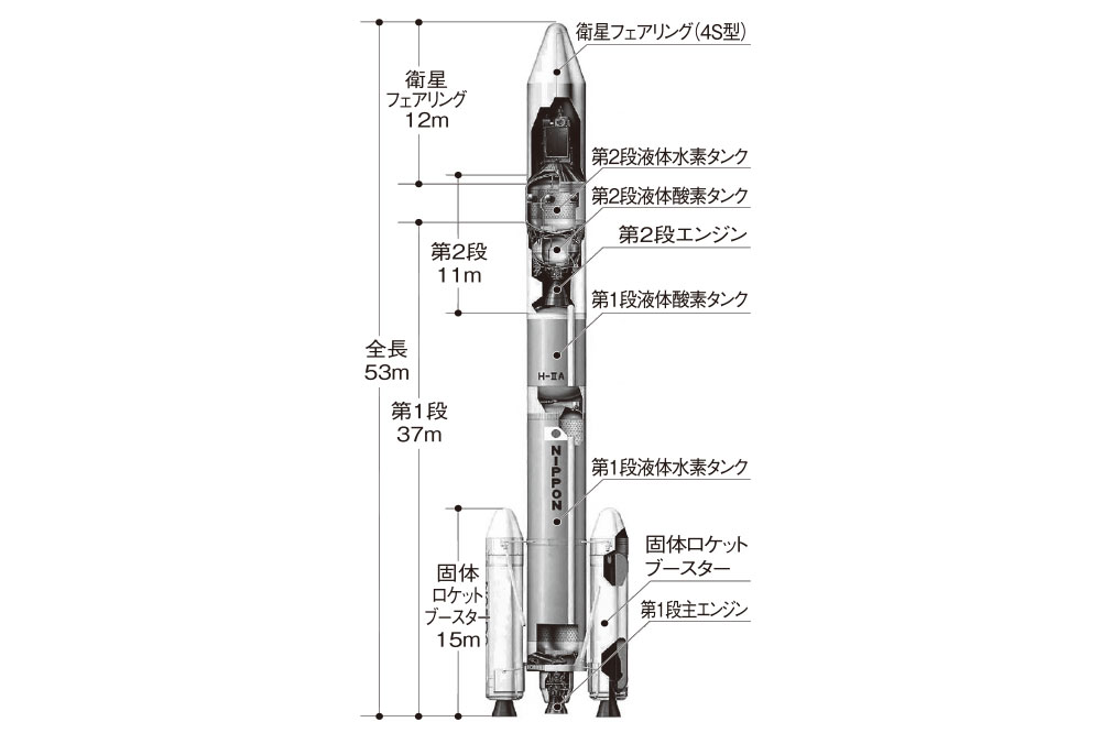ポンプと関連製品 高出力の推進装置として | その他 ニュース