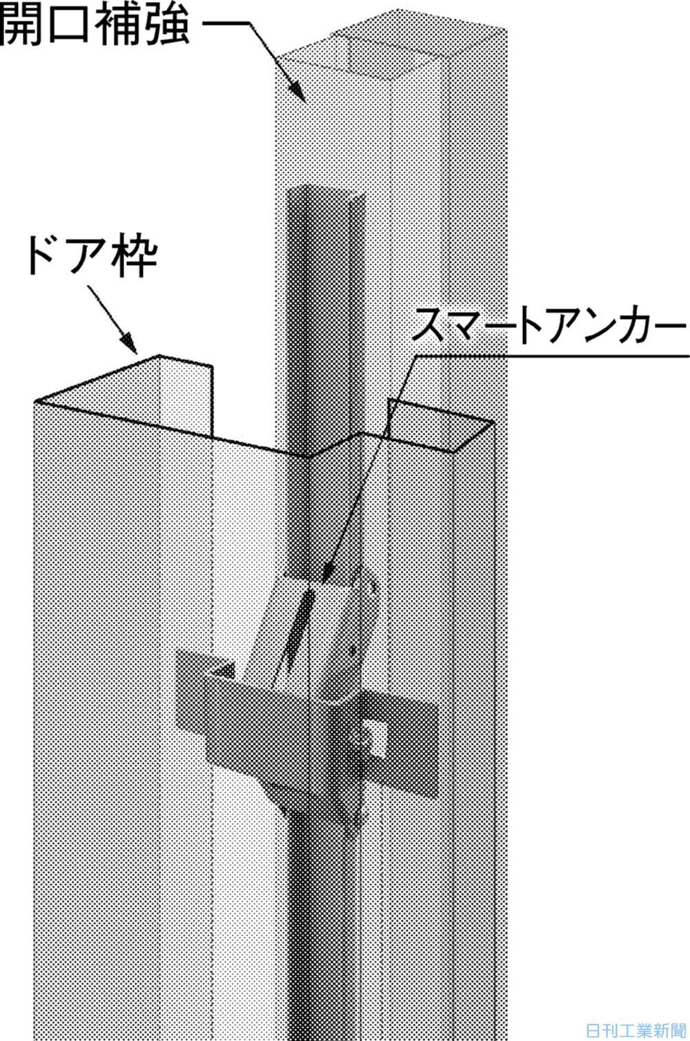 シーカ ダイフレックス Tルーフアンカー シーカ ダイフレックス Tルーフアンカー