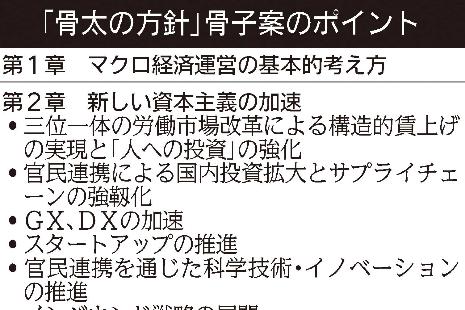 提案骨子 – 企画骨子とは – 「骨子案」と「素案」の違いとは?分かりやすく解釈 – EALP