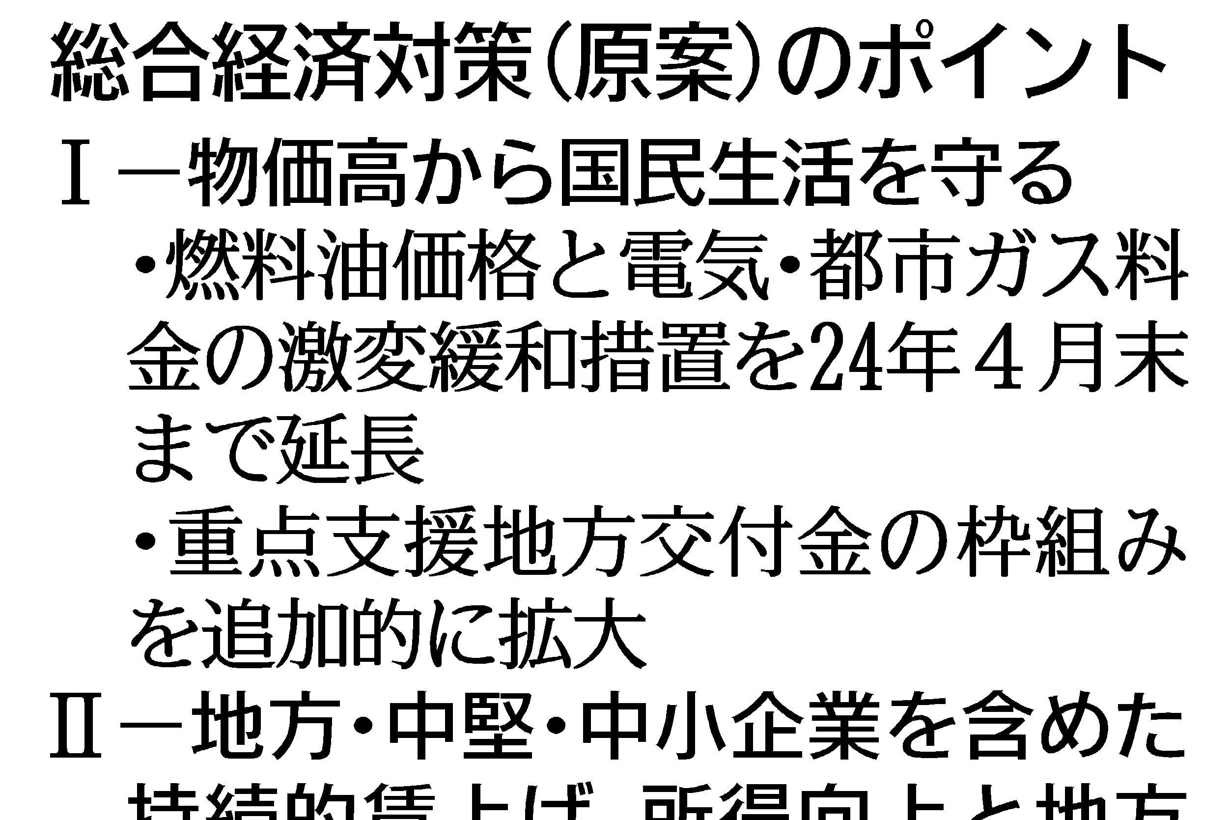 ガソリンなどの激変緩和措置、来年4月まで延長 総合経済対策原案 | 日刊工業新聞 電子版