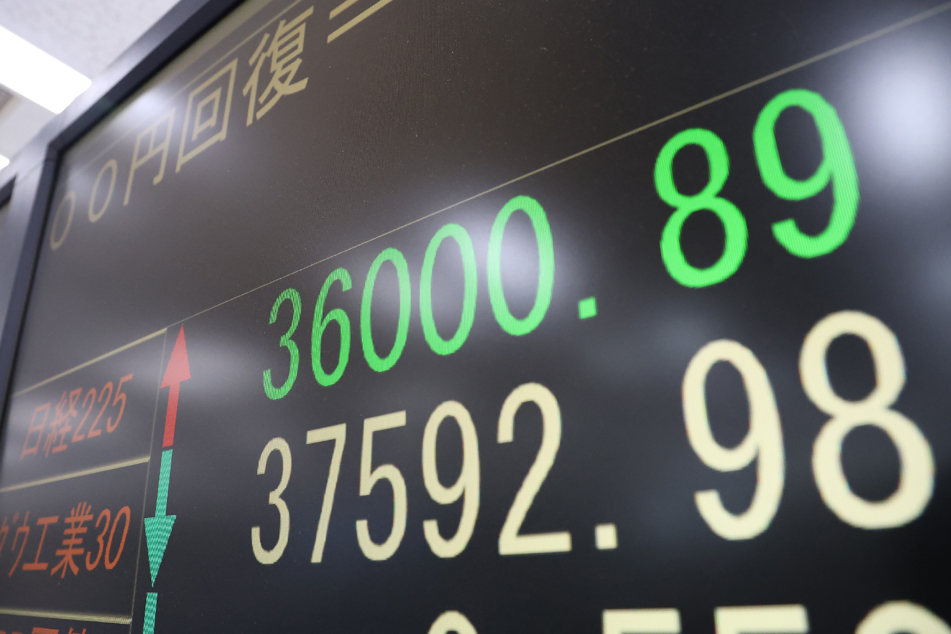 日経平均、一時3万6000円台 5営業日連続でバブル後最高値更新 | 日刊工業新聞 電子版