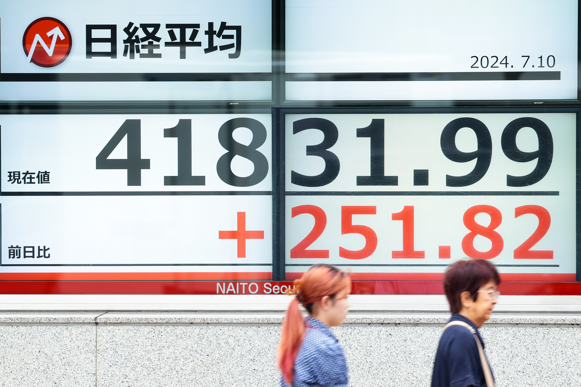 日経平均、連日の最高値更新 終値251円高の4万1831円 | 日刊工業新聞 電子版