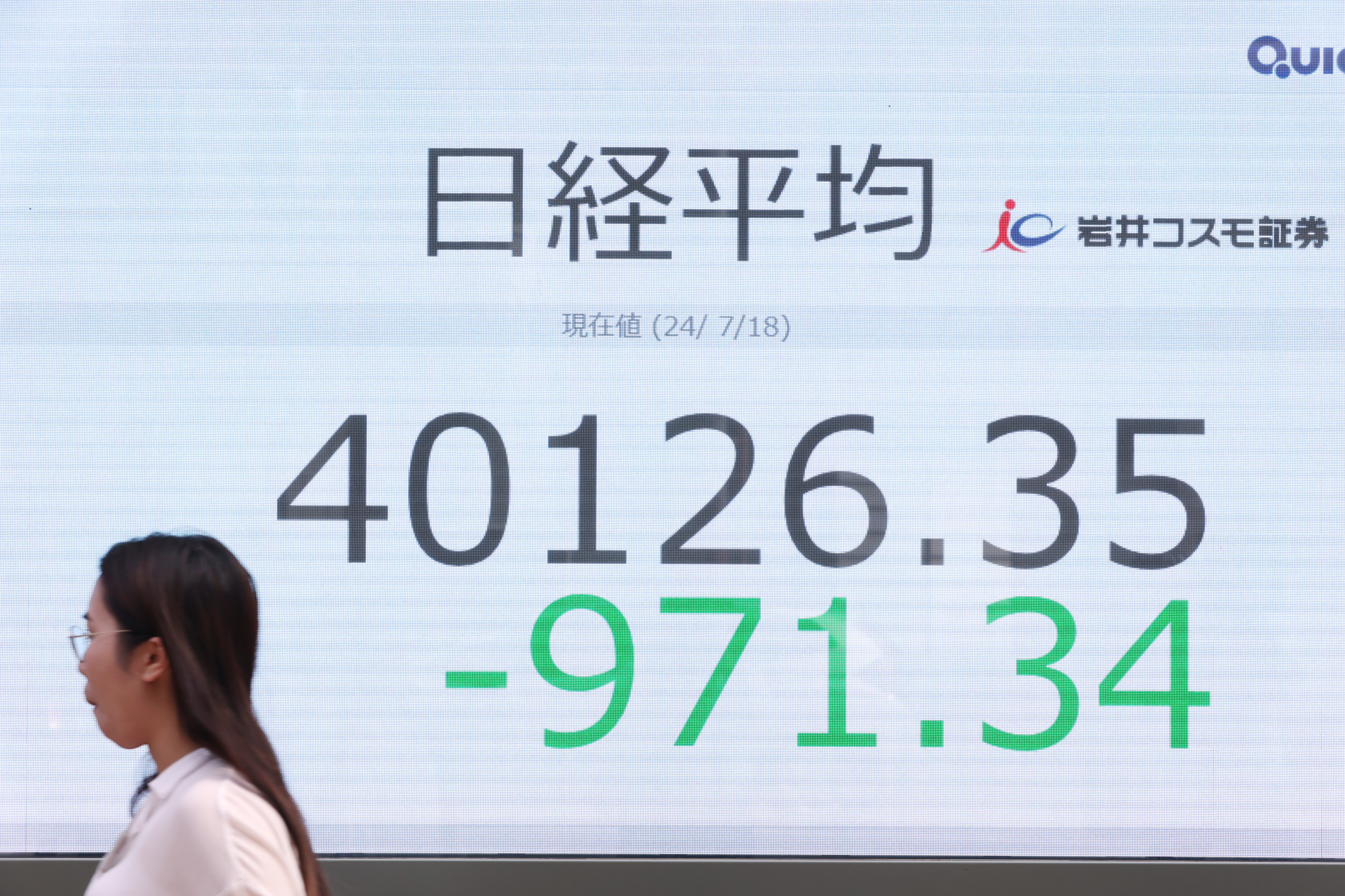日経平均、900円超下落 終値4万126円 | 日刊工業新聞 電子版