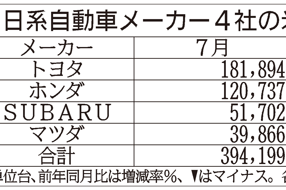 対応中 様 トリックスター / Z650RS（22-25）ラジエターコアガード