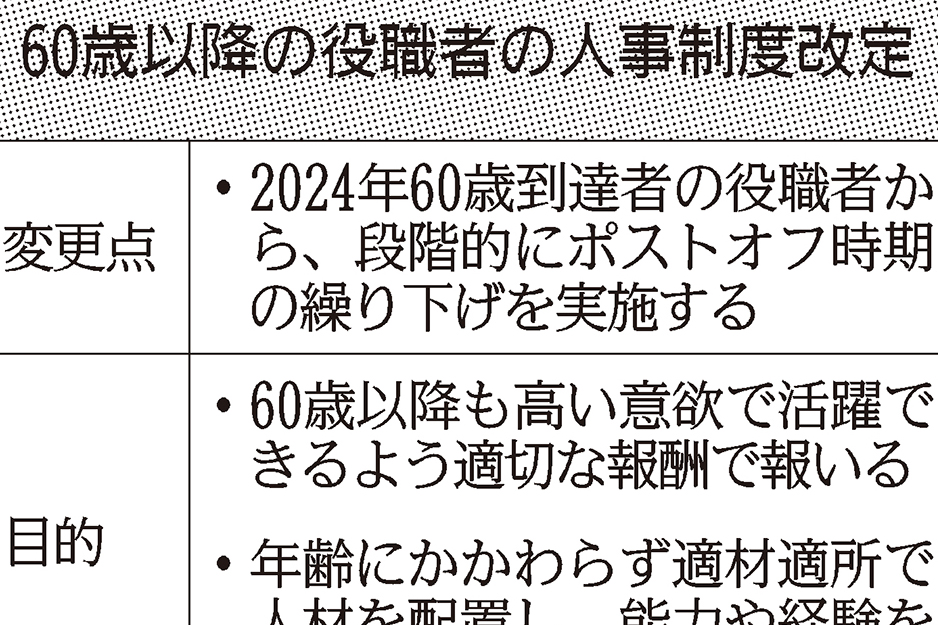 新・人事制度（168）AGC 60歳以上の社員の待遇改善 | 日刊工業新聞 電子版