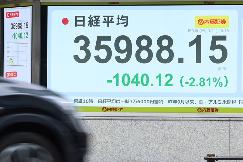 株、一時1000円超安 プット取引増で加速 | 日刊工業新聞 電子版