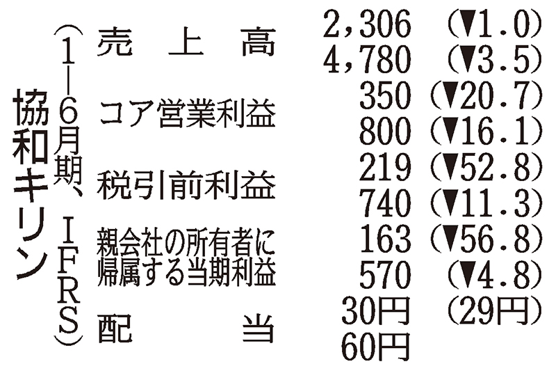 ちょな 視界もよく快適! 現行ジェットヘルメット総まとめ '23最新
