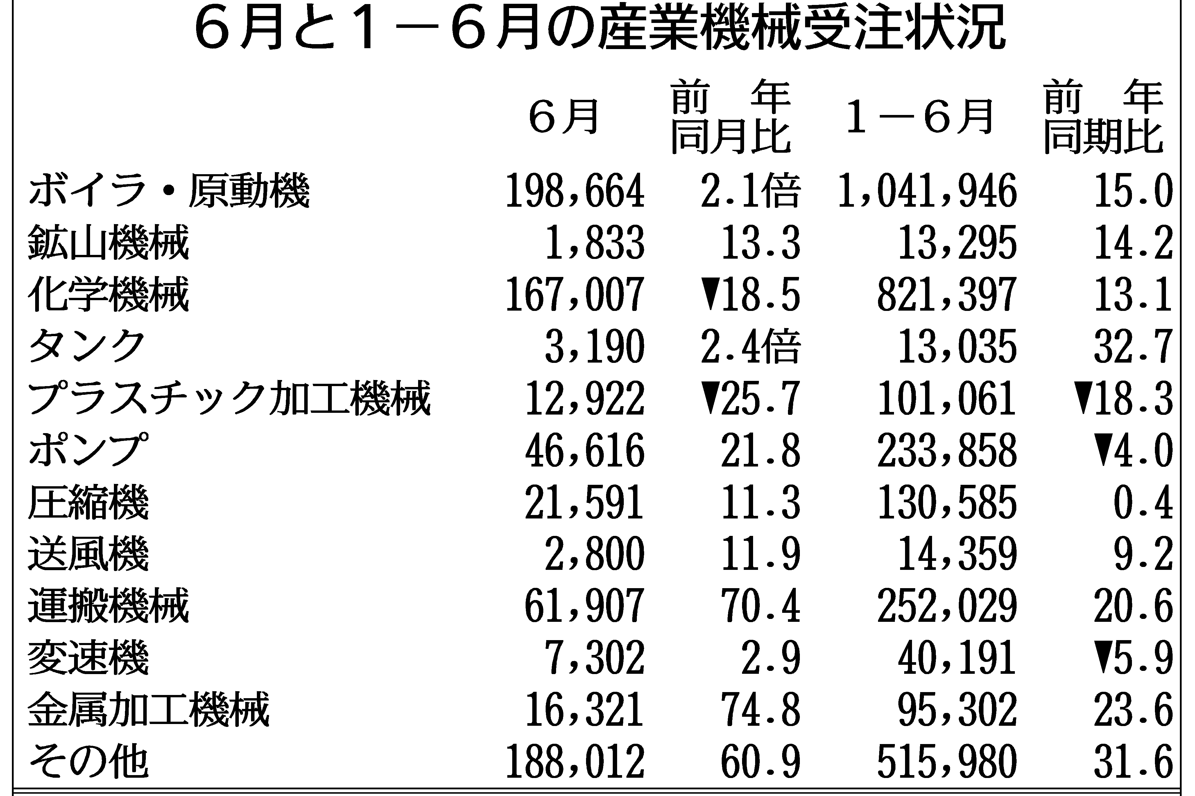 キューピー アニメ「ハイキュー!!」 ジグソーパズル まめパズル 金キラッ 150