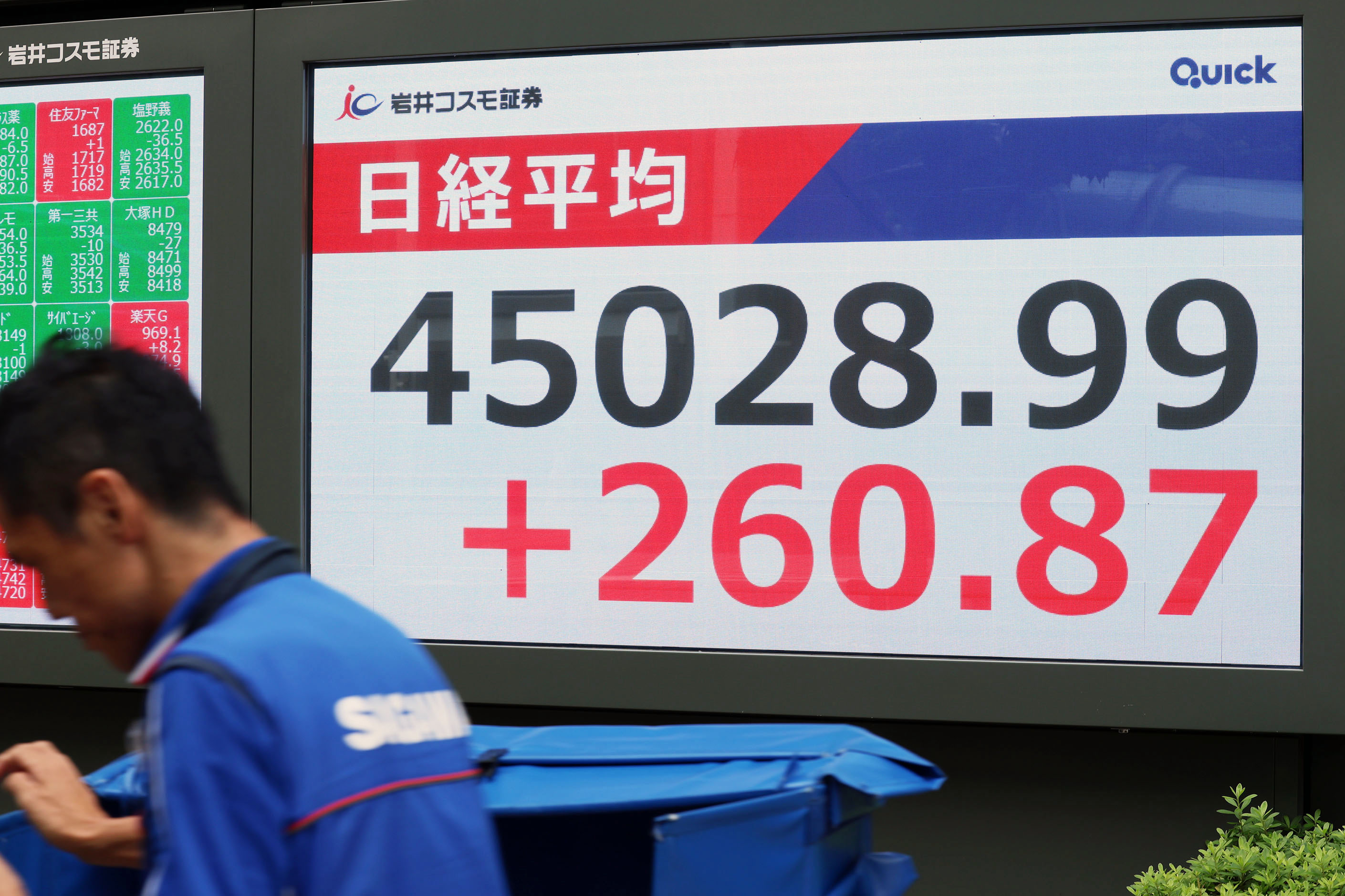 株価、一時４万5000円超 AI関連中心に買い | 日刊工業新聞 電子版