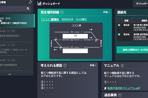 画像が削除されました