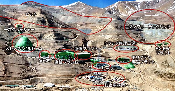 JX金属のチリ銅鉱山、生産量35％減の4.5万トン 4―9月期見通し