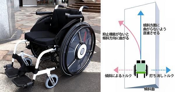 『直接取引のみ』現状渡し　動作品　兵庫明石　YAMAHA ヤマハ 電動車いす 直接取引のみ』現状渡し 動作品 兵庫明石 YAMAHA ヤマハ 電動車いす