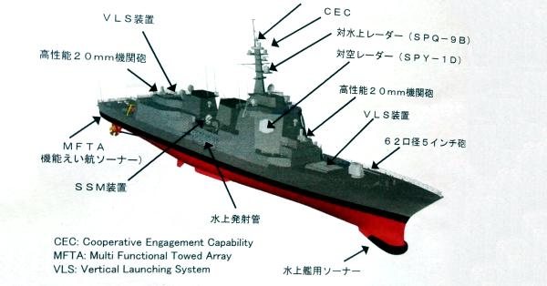 電子版】防衛省、イージス艦7隻目進水へ SM3ブロック2A装備、20年就役