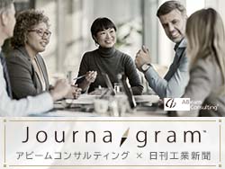 産業・技術領域のDXを支援し、企業の持続的な成長を後押しする
アビームコンサルティングの取り組み